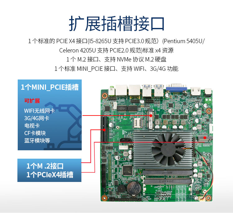 EITX-7390嵌入式工控主闆