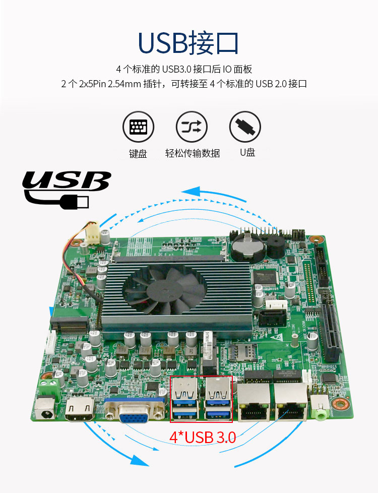 EITX-7390嵌入式工控主闆