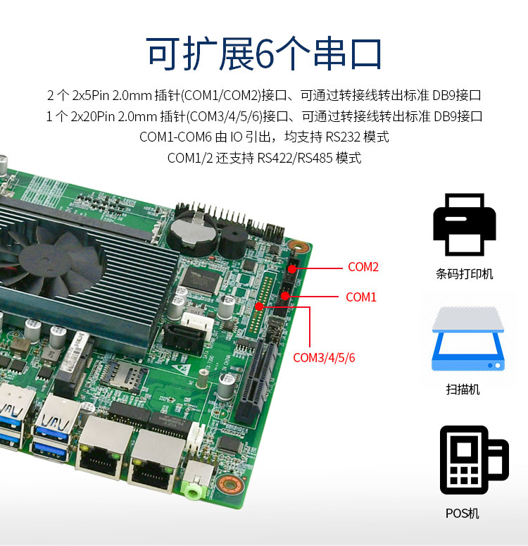 EITX-7390嵌入式工控主闆