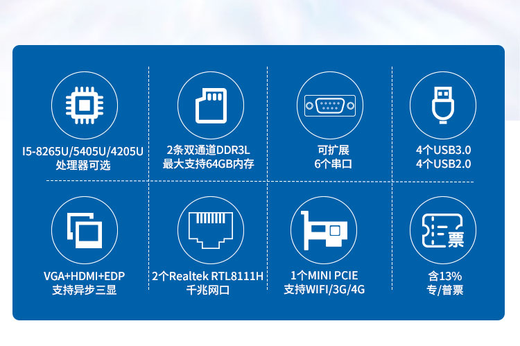 EITX-7390嵌入式工控主闆