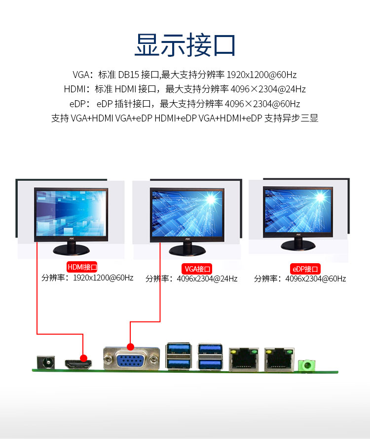 EITX-7390嵌入式工控主闆