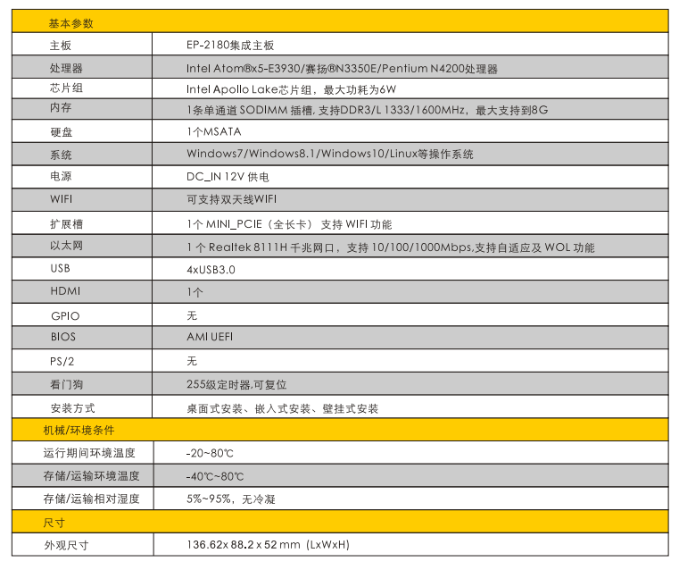 【新品預告】MFC-1101低(dī)功耗迷你(nǐ)工控機