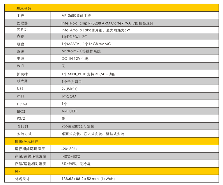 【新品預告】MFC-1102搭載Rockchip Rk3288系列