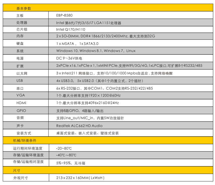 【新品預告】6/7代處理(lǐ)器(qì)MFC-5600無風扇嵌入式工控機