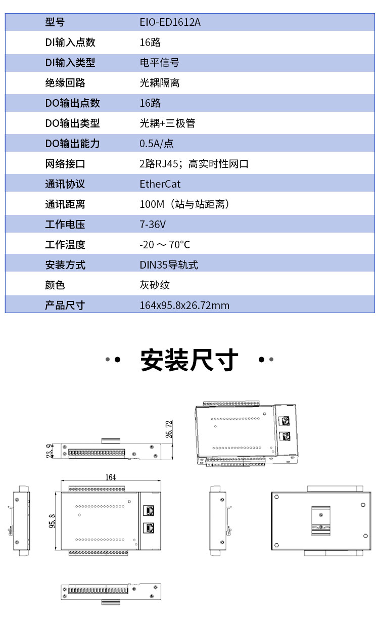 EIO-ED1612A