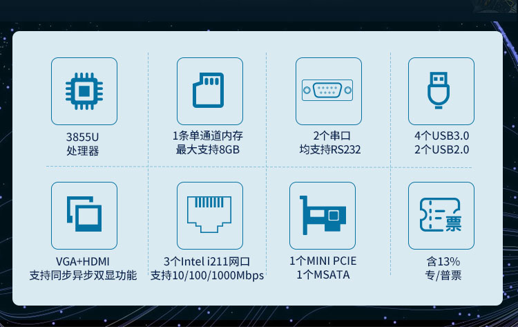 EP-2380嵌入式主闆