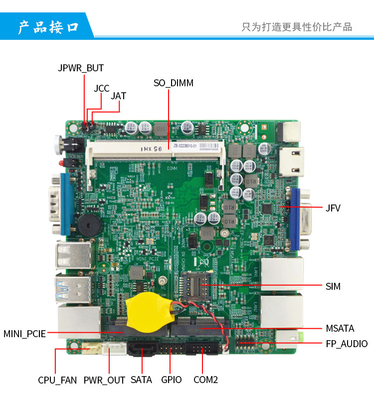 EP-2380嵌入式主闆