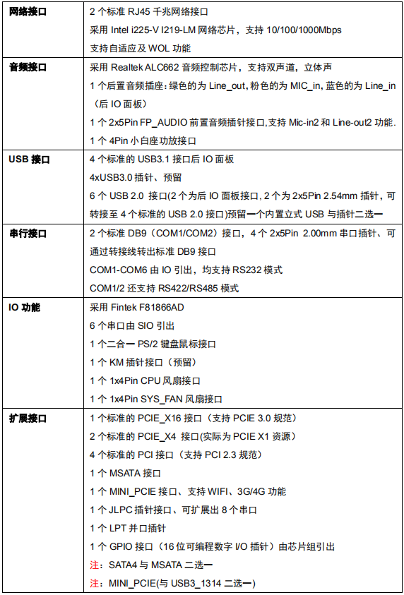 EAMB-1592 ATX主闆