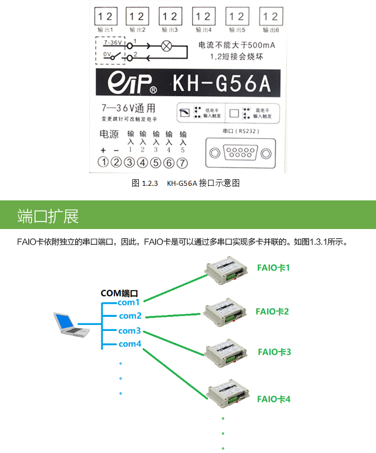 KH-G56