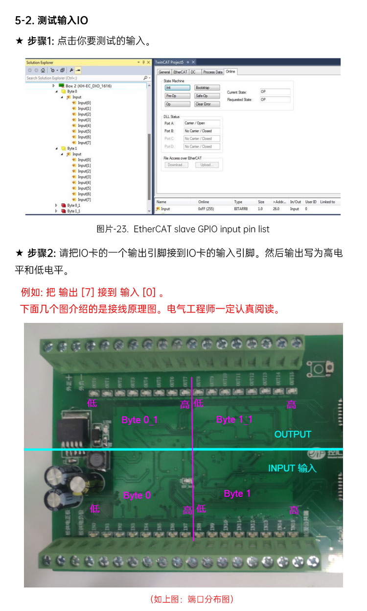  KH-EC1616A Board