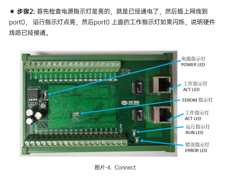  KH-EC1616A Board