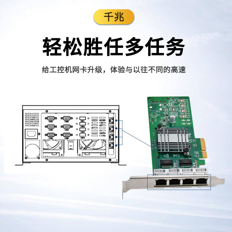 EFT-149 四口千兆網卡