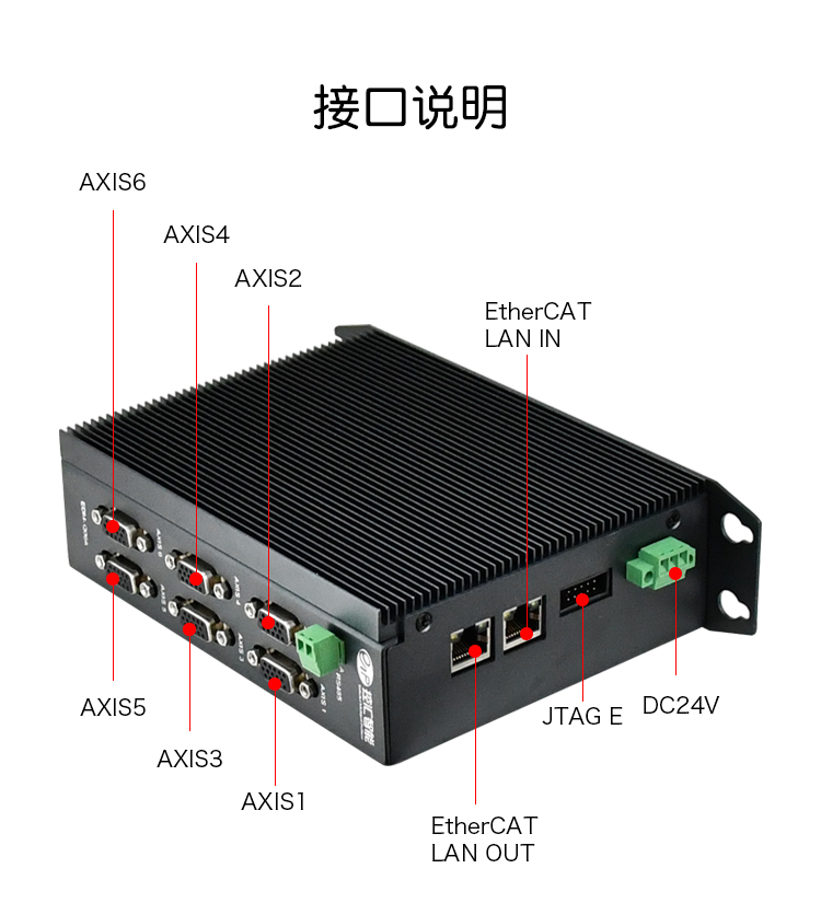 EDM-Q06A工業以太網EtherCAT總線運動控制(zhì)卡（6軸）