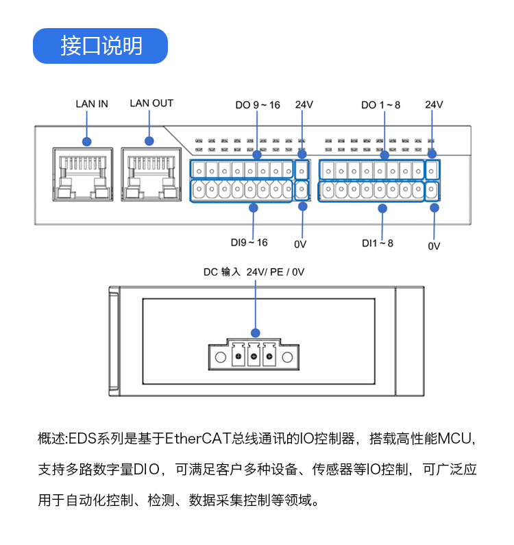 EDS-32A-D2 工業以太網EtherCAT總線 I/O模塊 16入16出