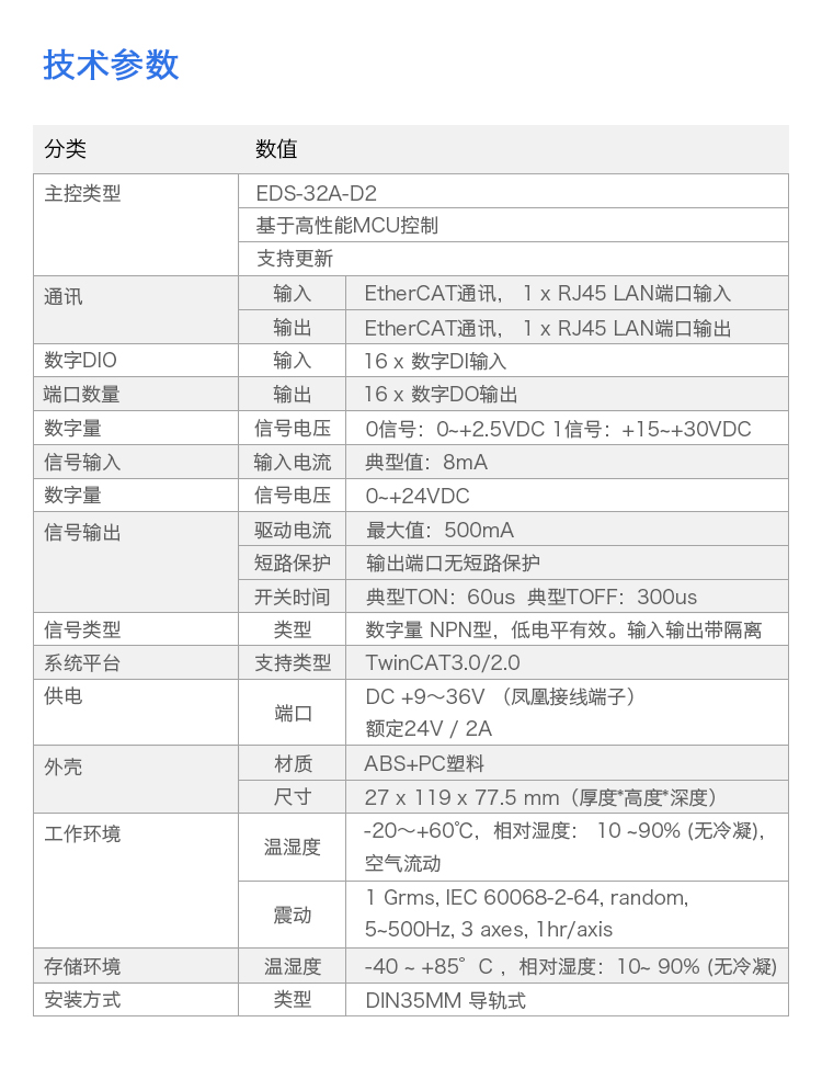 EDS-32A-D2 工業以太網EtherCAT總線 I/O模塊 16入16出