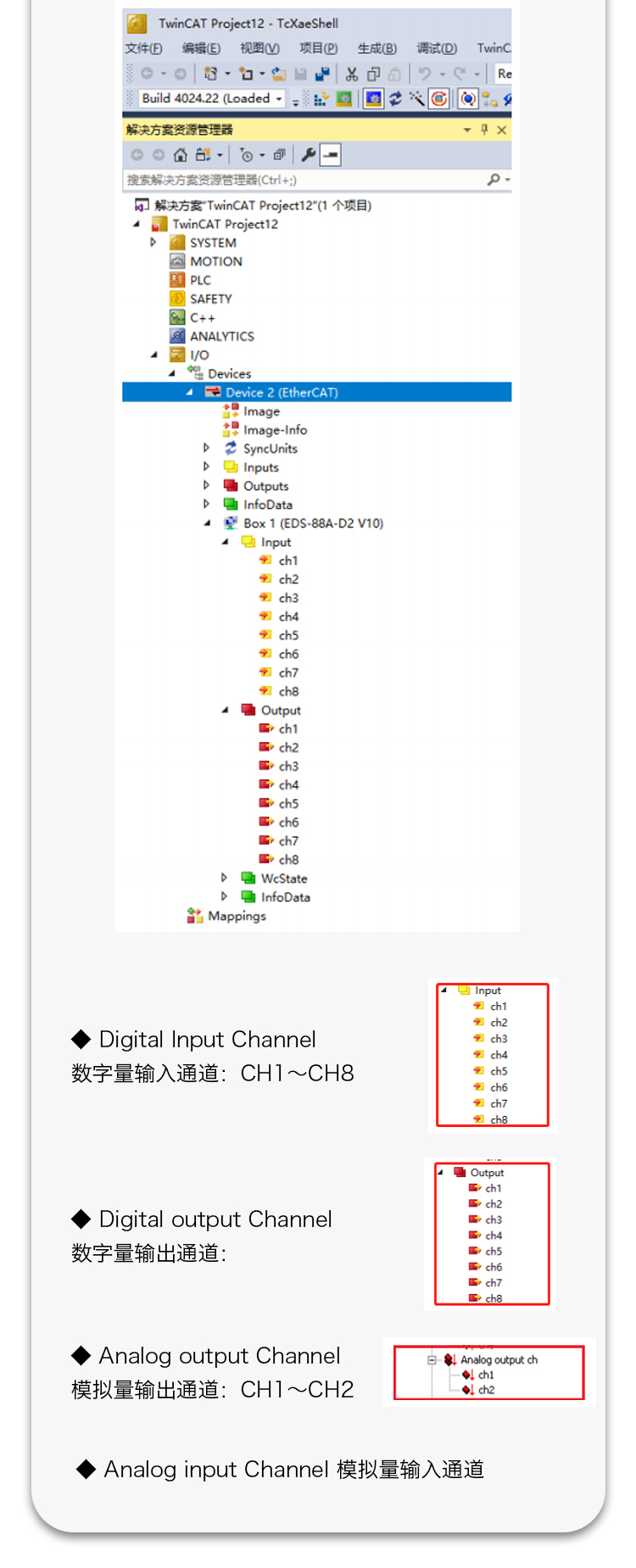 EDS-32A-D2 工業以太網EtherCAT總線 I/O模塊 16入16出