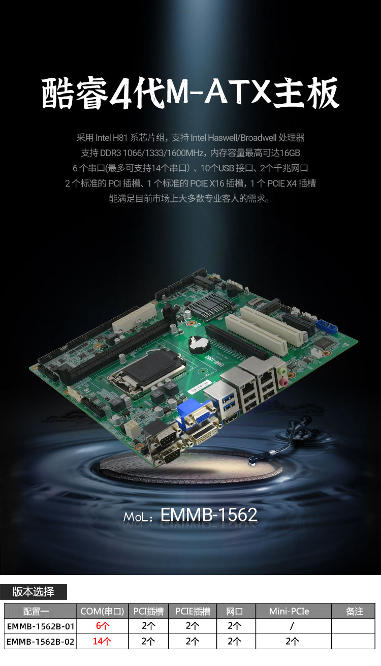 EMMB-1562