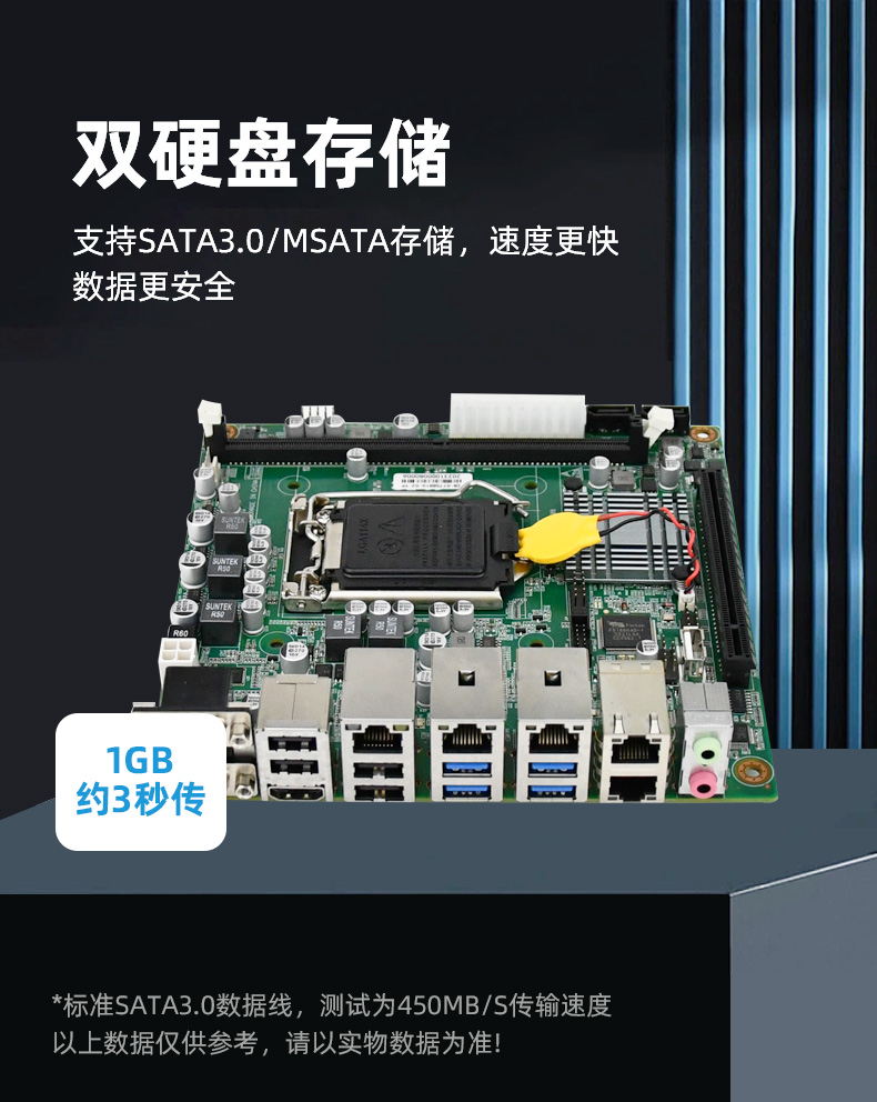 EITX-7588