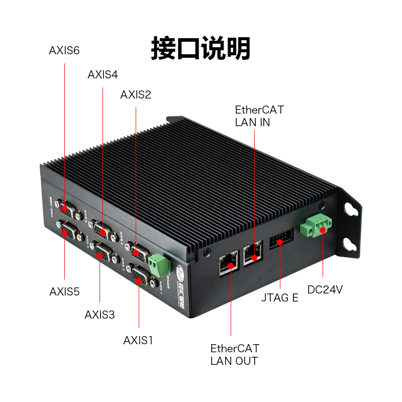 【新品預告】EDM-Q06A 6軸控制(zhì)器(qì)