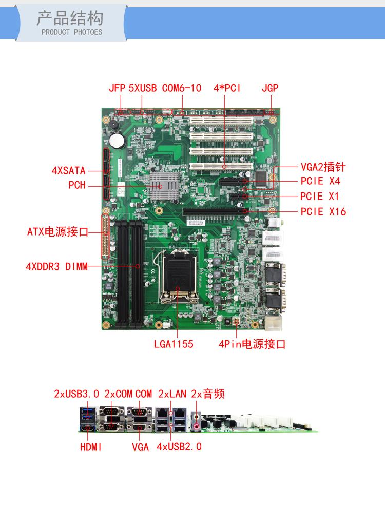 KH-B75A 工業級ATX主闆