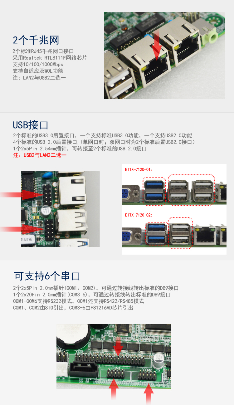 EITX-7120