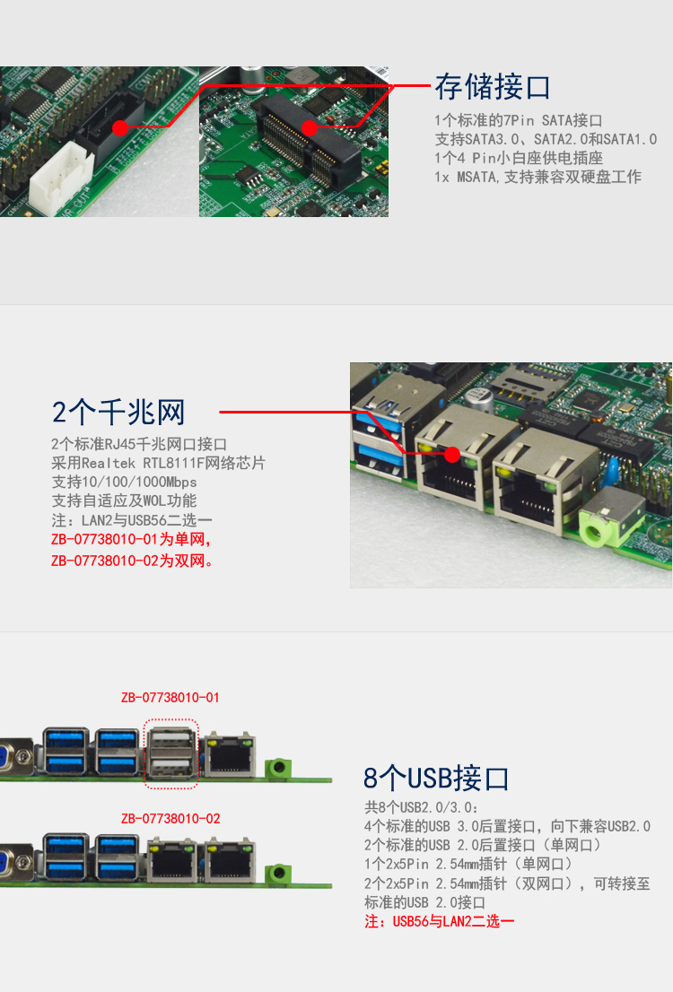 ETIX-7380  低(dī)功耗專用主闆