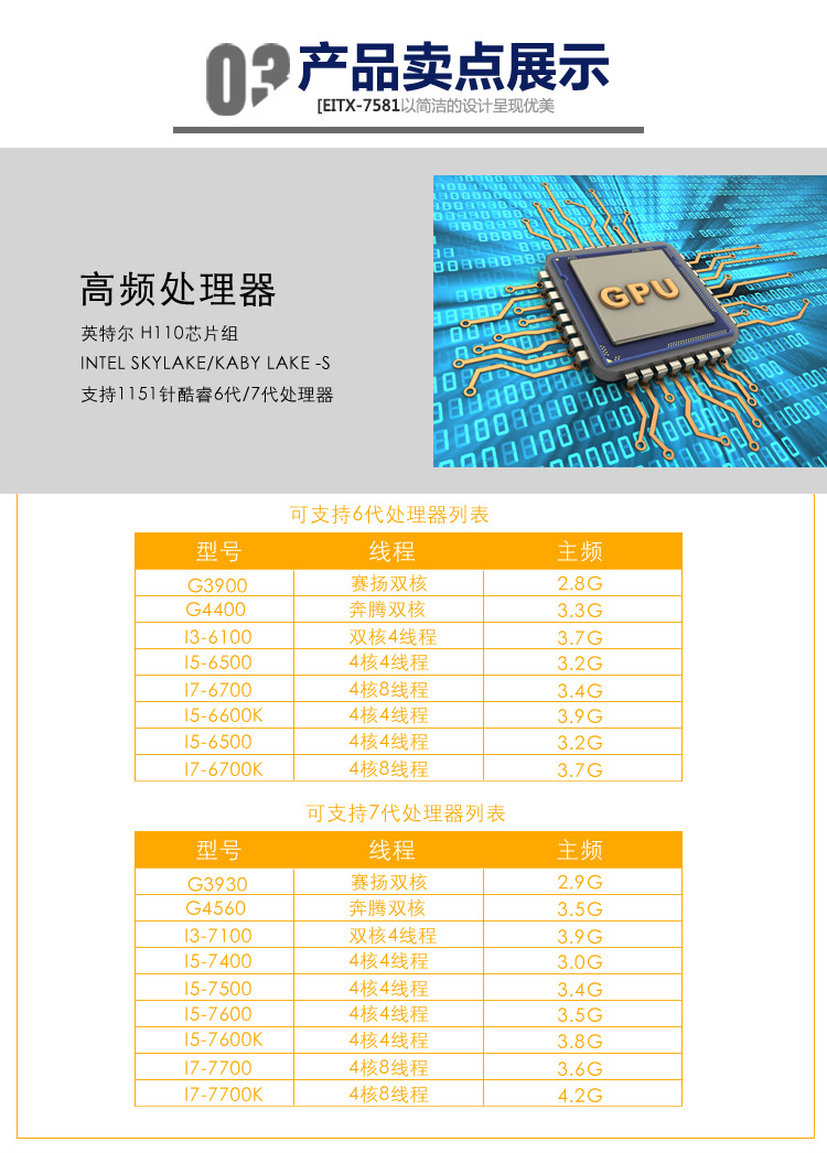 EITX-7581