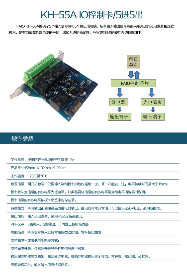 IO控制(zhì)卡KH-55A