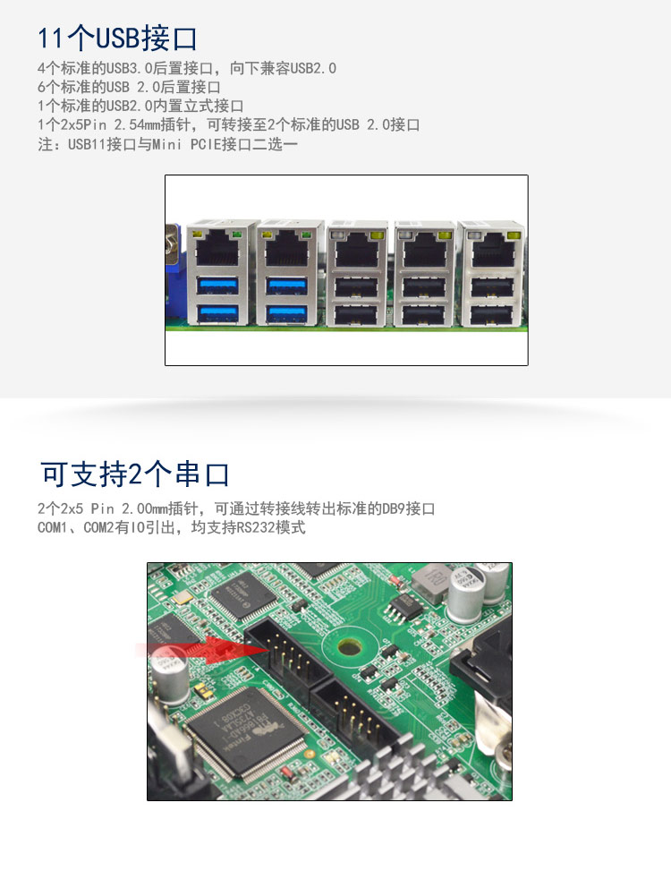 EITX-7580 視(shì)覺控制(zhì)專用主闆