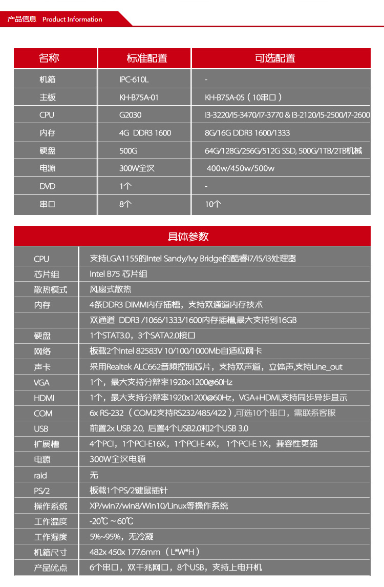 IPC-610L_1561MB